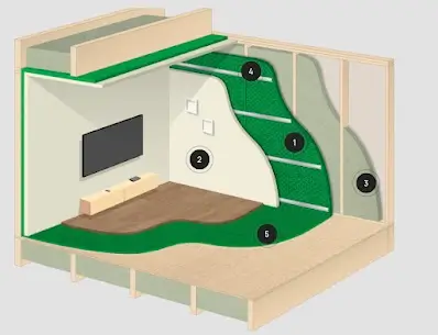 Stylized interior with wavy green elements.